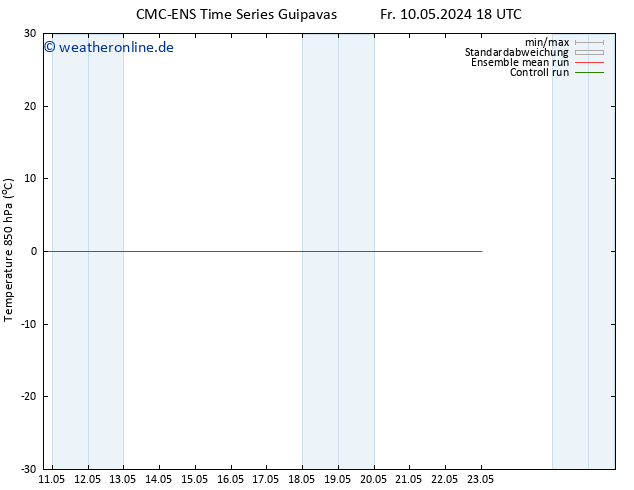 Temp. 850 hPa CMC TS Mi 15.05.2024 18 UTC