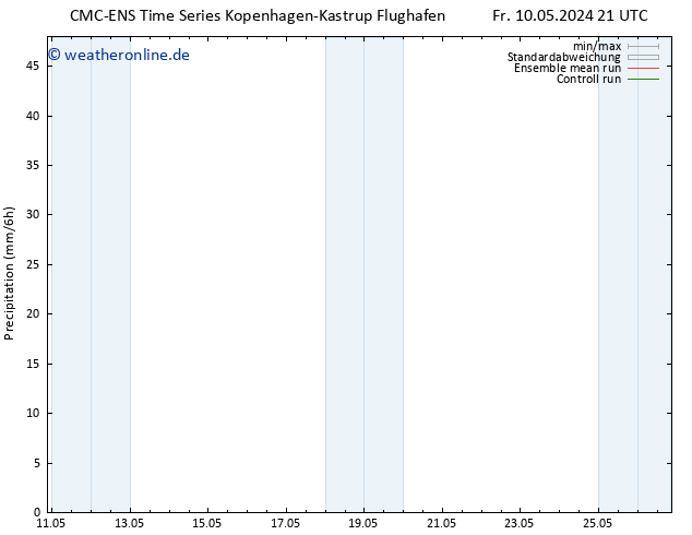 Niederschlag CMC TS Mo 13.05.2024 21 UTC