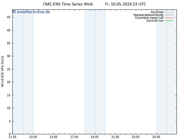Wind 925 hPa CMC TS Do 23.05.2024 05 UTC