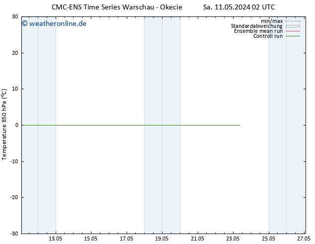Temp. 850 hPa CMC TS Do 23.05.2024 08 UTC