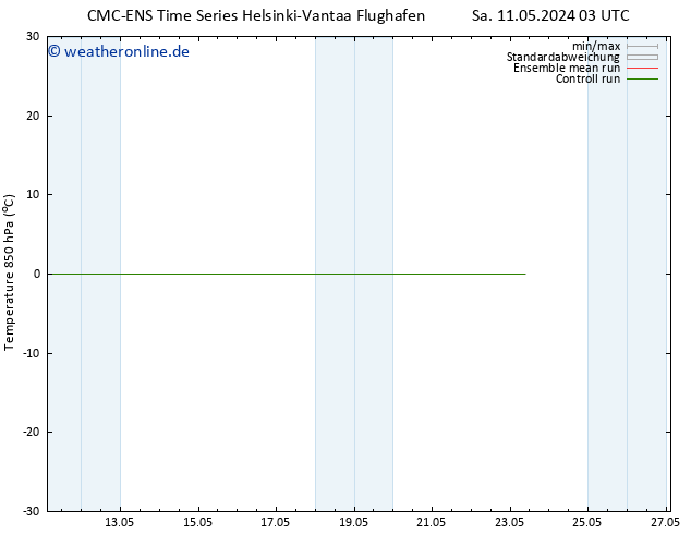 Temp. 850 hPa CMC TS Do 23.05.2024 09 UTC