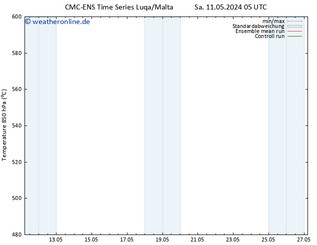 Height 500 hPa CMC TS Sa 18.05.2024 17 UTC