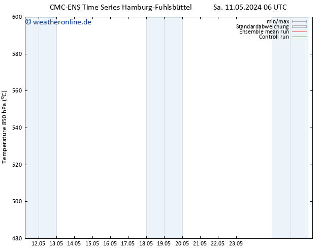 Height 500 hPa CMC TS Do 23.05.2024 12 UTC