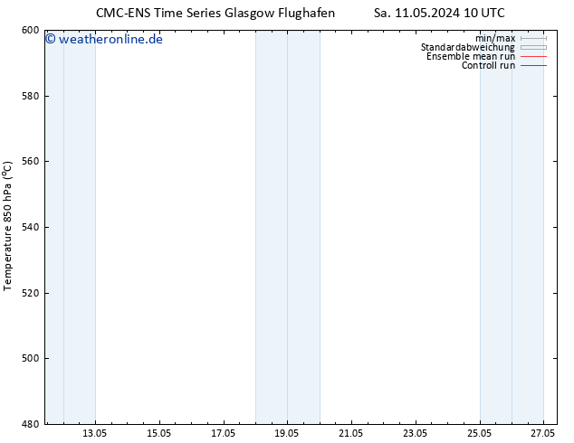 Height 500 hPa CMC TS Do 16.05.2024 04 UTC