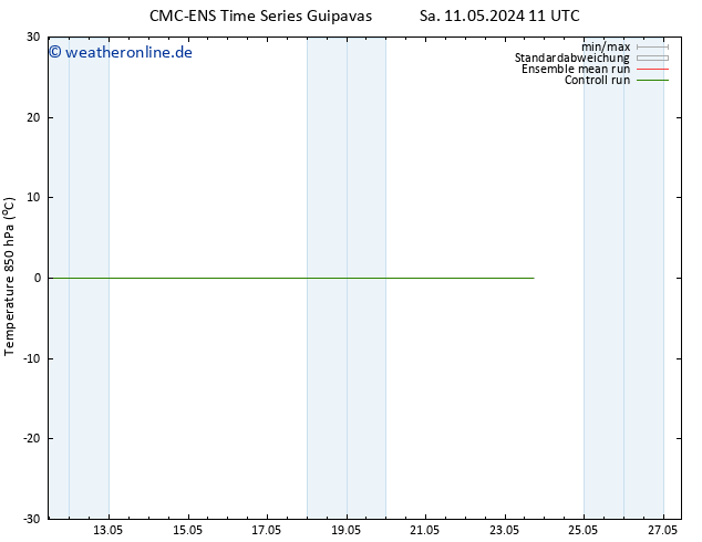 Temp. 850 hPa CMC TS Do 16.05.2024 05 UTC
