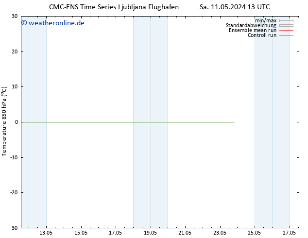 Temp. 850 hPa CMC TS So 19.05.2024 01 UTC