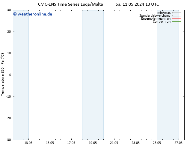 Temp. 850 hPa CMC TS Do 23.05.2024 19 UTC