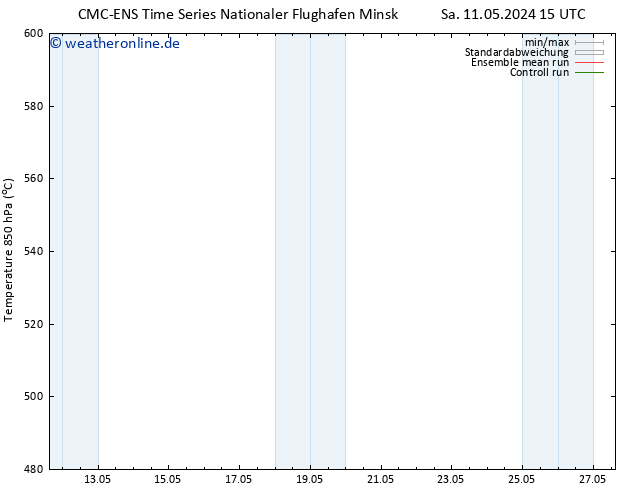 Height 500 hPa CMC TS So 12.05.2024 09 UTC
