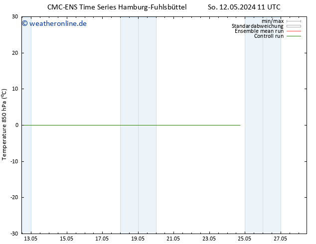 Temp. 850 hPa CMC TS Sa 18.05.2024 11 UTC