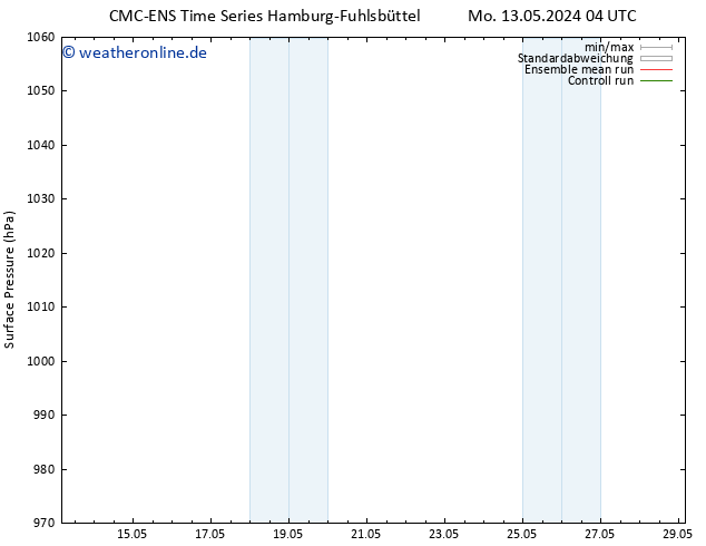 Bodendruck CMC TS Mi 15.05.2024 16 UTC