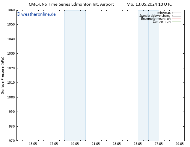 Bodendruck CMC TS Do 23.05.2024 10 UTC