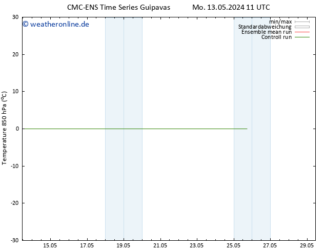 Temp. 850 hPa CMC TS Mo 13.05.2024 17 UTC