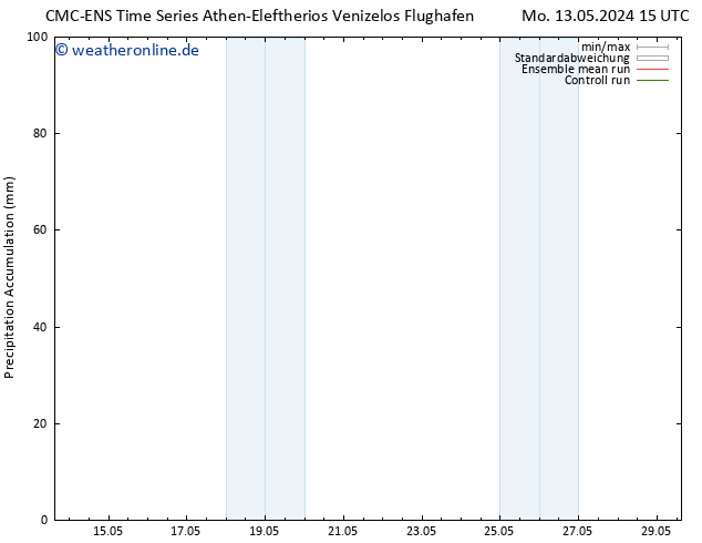 Nied. akkumuliert CMC TS Mo 13.05.2024 15 UTC