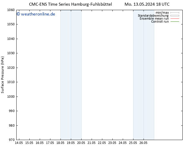 Bodendruck CMC TS Mi 15.05.2024 18 UTC