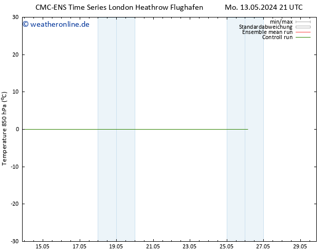 Temp. 850 hPa CMC TS Di 14.05.2024 03 UTC
