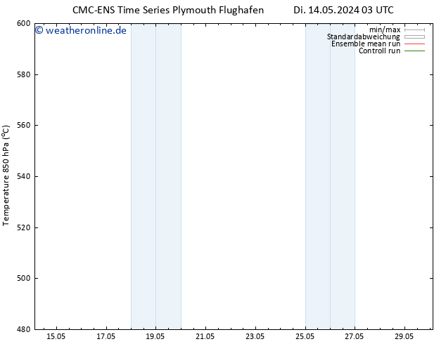 Height 500 hPa CMC TS Sa 18.05.2024 21 UTC
