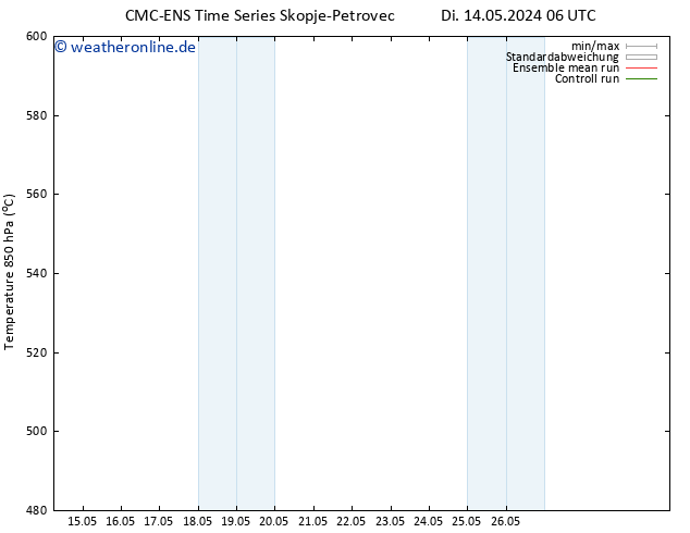 Height 500 hPa CMC TS Do 16.05.2024 18 UTC