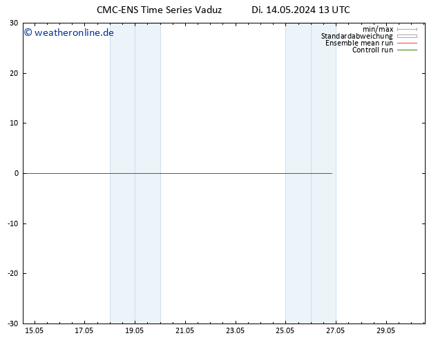 Height 500 hPa CMC TS Do 16.05.2024 13 UTC