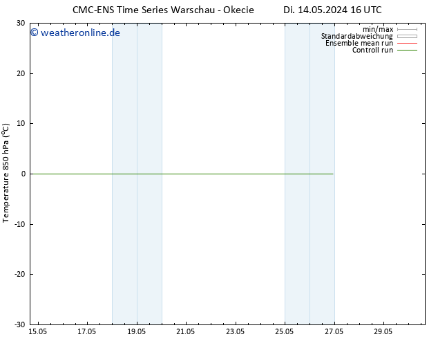 Temp. 850 hPa CMC TS Di 14.05.2024 16 UTC