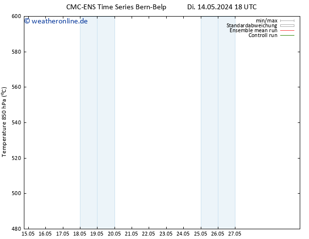 Height 500 hPa CMC TS Mi 15.05.2024 18 UTC