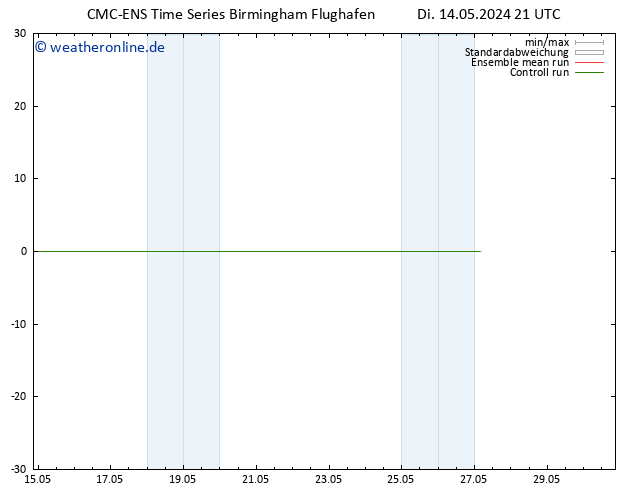 Height 500 hPa CMC TS Mi 15.05.2024 21 UTC