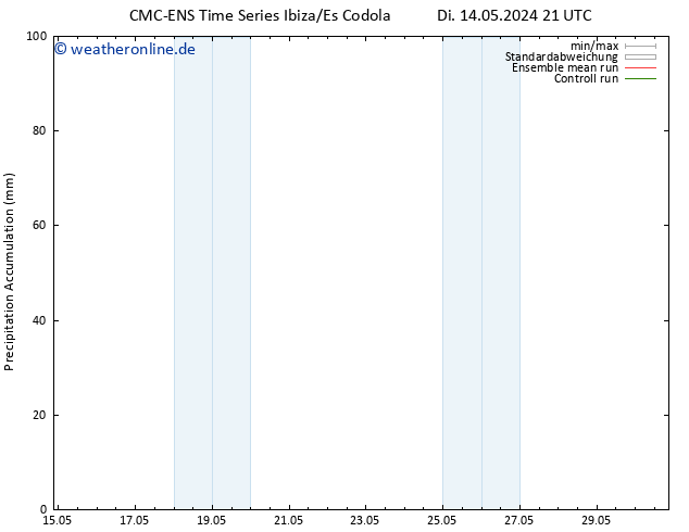 Nied. akkumuliert CMC TS Do 16.05.2024 09 UTC