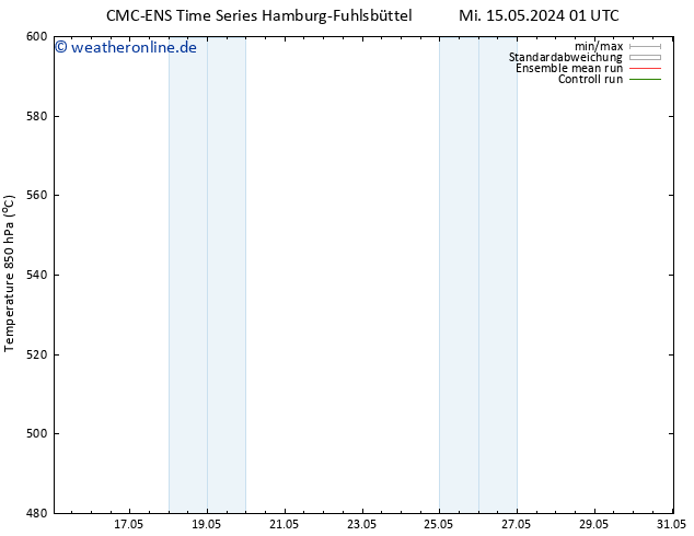 Height 500 hPa CMC TS Fr 17.05.2024 13 UTC