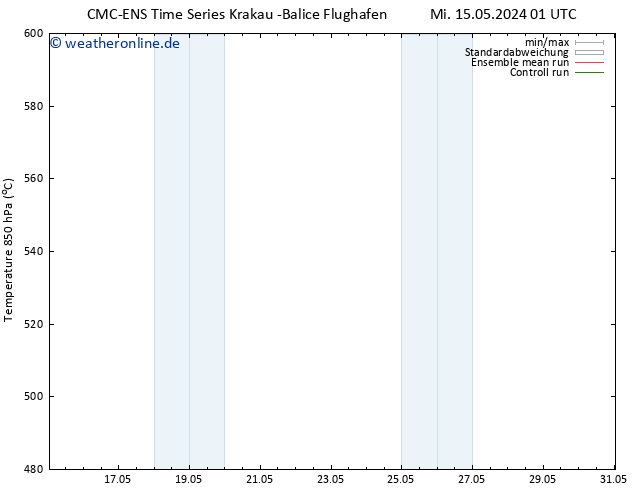 Height 500 hPa CMC TS Do 16.05.2024 01 UTC