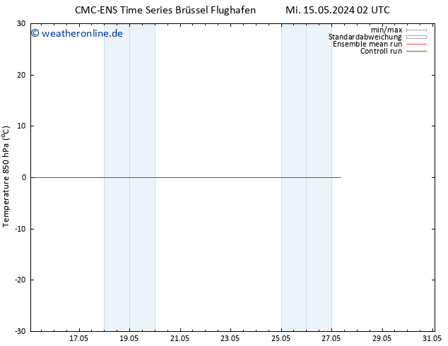 Temp. 850 hPa CMC TS Mi 22.05.2024 14 UTC