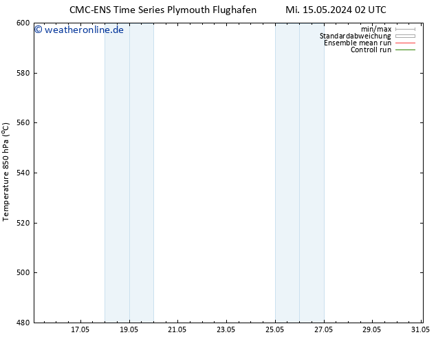 Height 500 hPa CMC TS Mi 15.05.2024 02 UTC