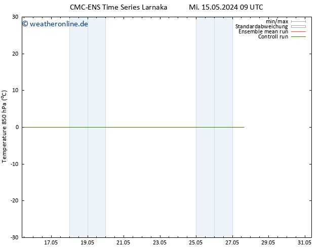 Temp. 850 hPa CMC TS Mi 15.05.2024 15 UTC