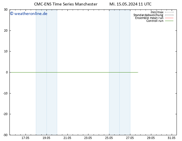 Height 500 hPa CMC TS Do 16.05.2024 11 UTC