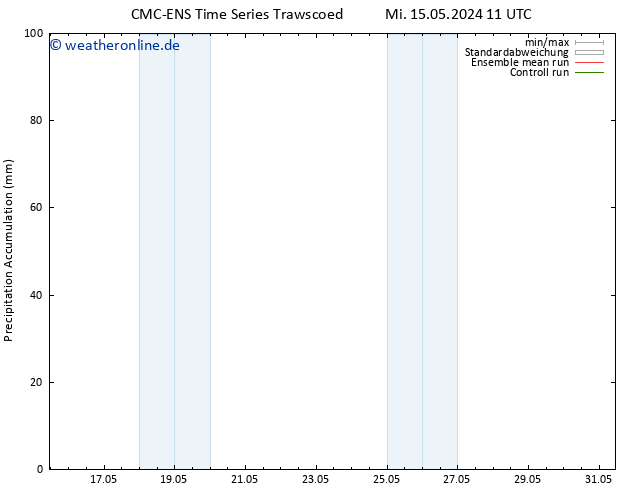 Nied. akkumuliert CMC TS Do 16.05.2024 11 UTC