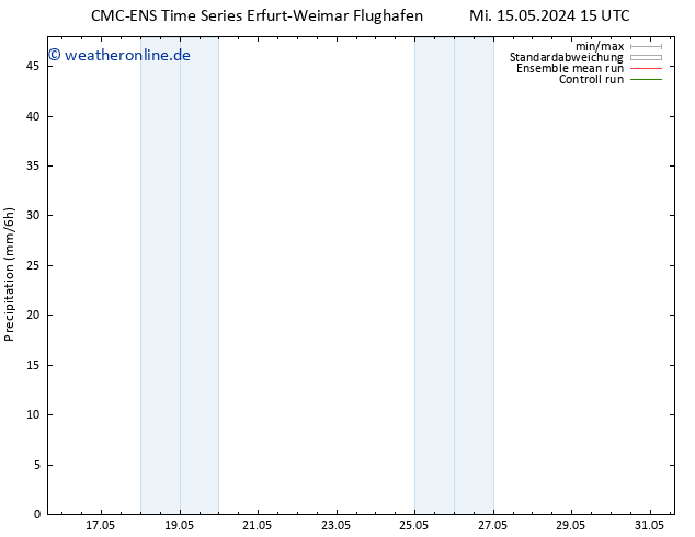 Niederschlag CMC TS Do 16.05.2024 03 UTC