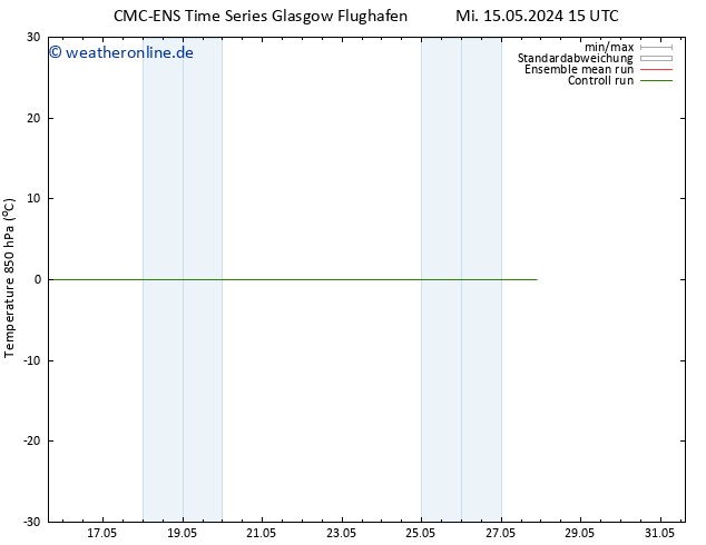 Temp. 850 hPa CMC TS Do 16.05.2024 03 UTC