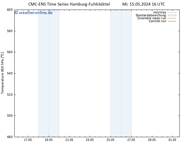 Height 500 hPa CMC TS Fr 17.05.2024 04 UTC
