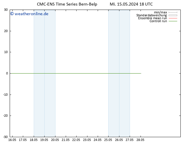 Height 500 hPa CMC TS Do 16.05.2024 00 UTC