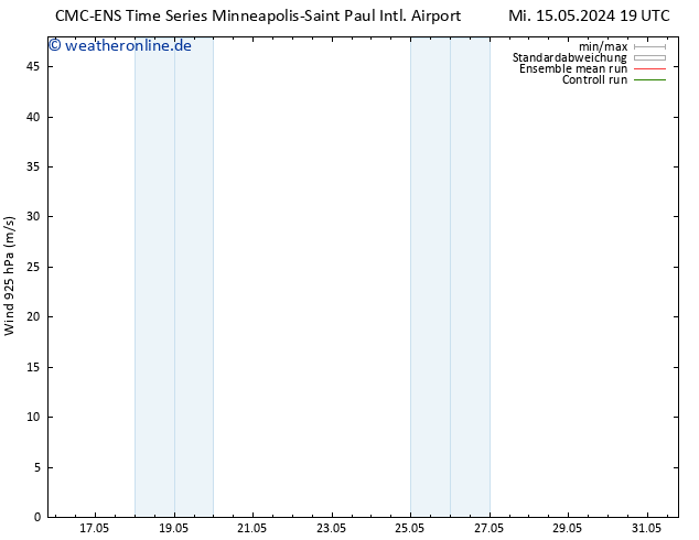 Wind 925 hPa CMC TS Mi 15.05.2024 19 UTC