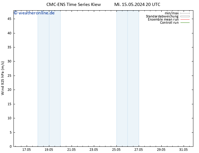 Wind 925 hPa CMC TS Do 16.05.2024 20 UTC