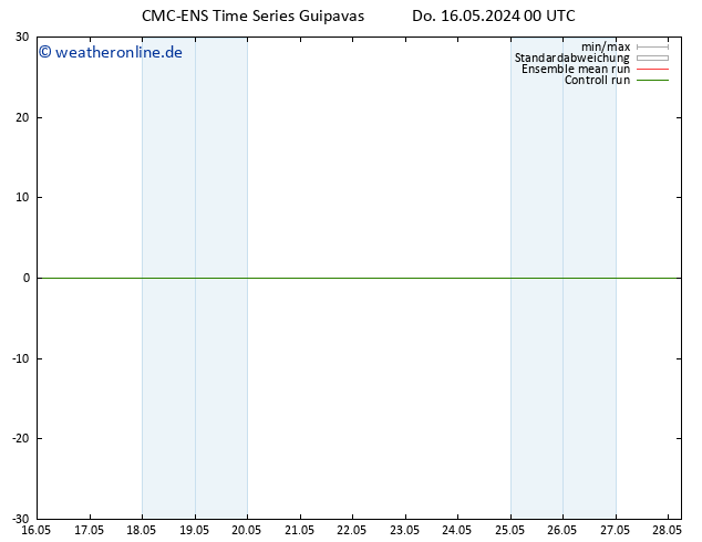 Height 500 hPa CMC TS Do 16.05.2024 06 UTC