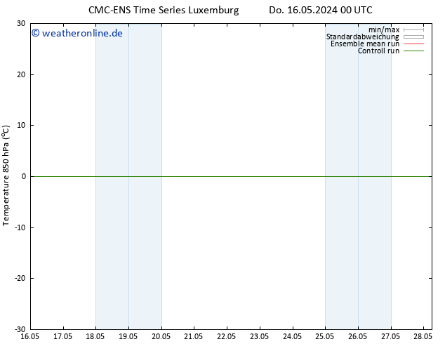 Temp. 850 hPa CMC TS Do 16.05.2024 00 UTC