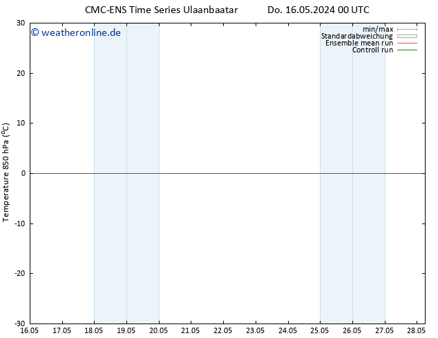 Temp. 850 hPa CMC TS Fr 17.05.2024 06 UTC