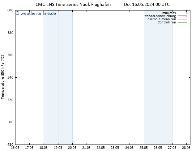 Height 500 hPa CMC TS Sa 18.05.2024 12 UTC