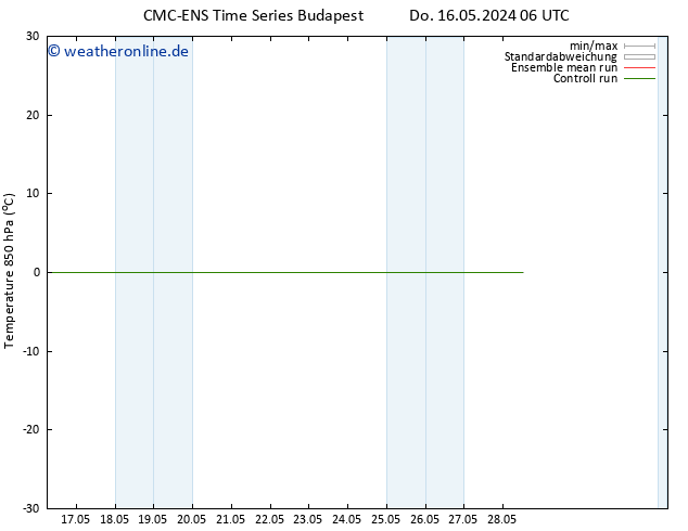 Temp. 850 hPa CMC TS Do 16.05.2024 18 UTC