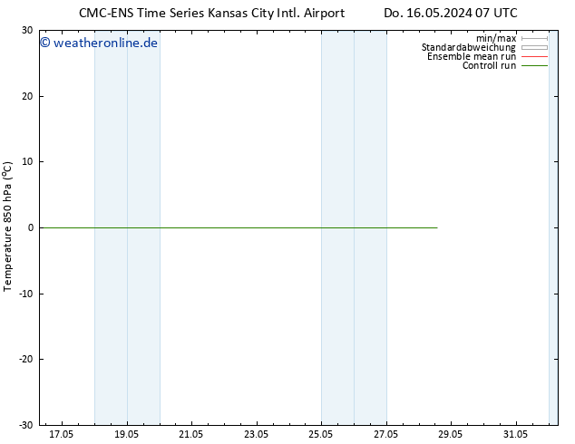 Temp. 850 hPa CMC TS So 26.05.2024 07 UTC