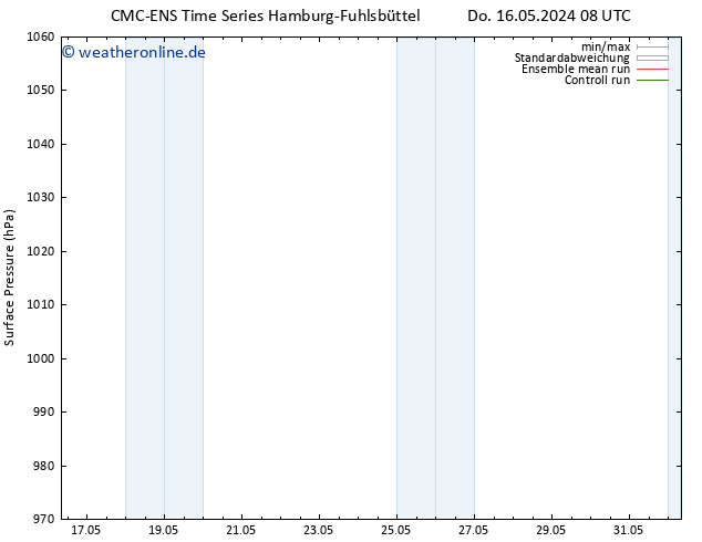 Bodendruck CMC TS Do 23.05.2024 20 UTC
