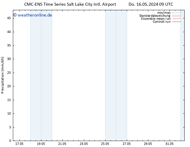 Niederschlag CMC TS Do 16.05.2024 15 UTC