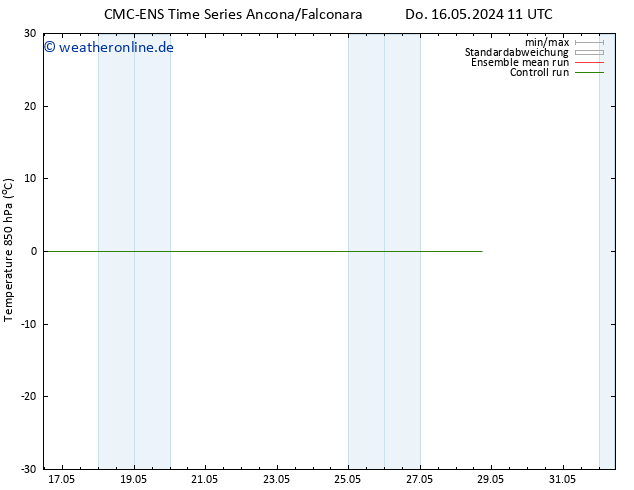 Temp. 850 hPa CMC TS Fr 24.05.2024 11 UTC