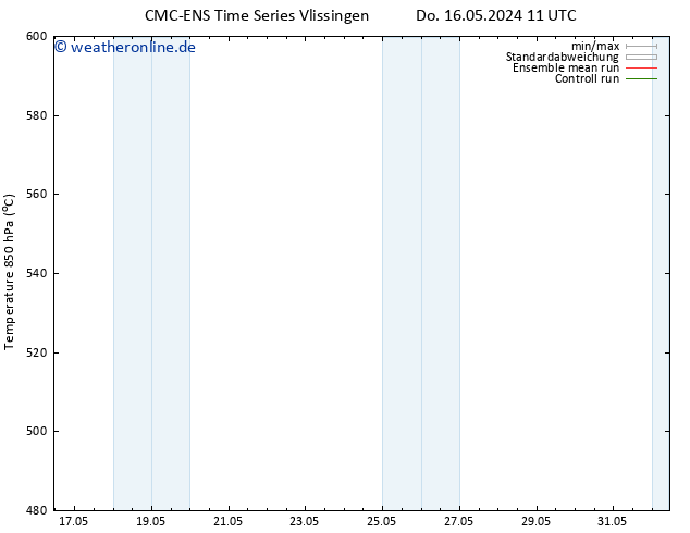 Height 500 hPa CMC TS Do 16.05.2024 17 UTC
