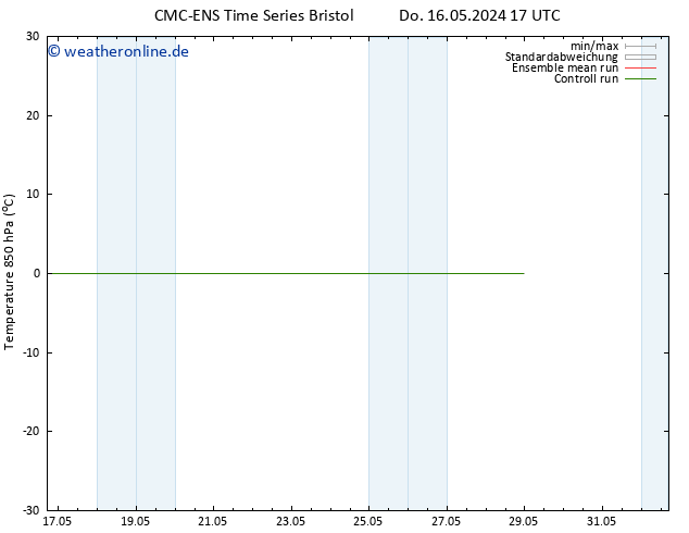 Temp. 850 hPa CMC TS So 26.05.2024 17 UTC